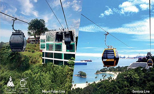 harbourfront cable car station singapore
