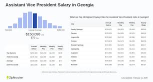 gic assistant vice president salary