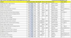 Tender Resignation Letter Complete Guide with Examples,