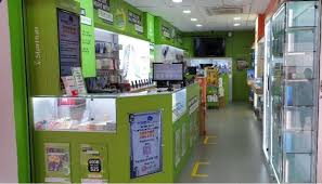 Smart Play Trading: A Comprehensive Guide to Strategic