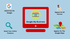 Why 67% of Singapore Consumers Find Your Business on Google — And What Happens When They Cannot