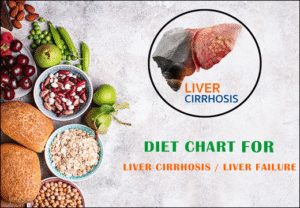 Diet for Liver Cirrhosis