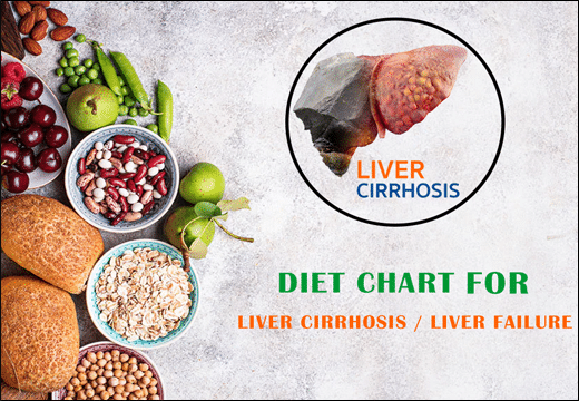Diet for Liver Cirrhosis