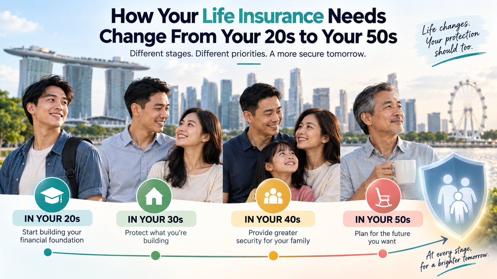 life insurance